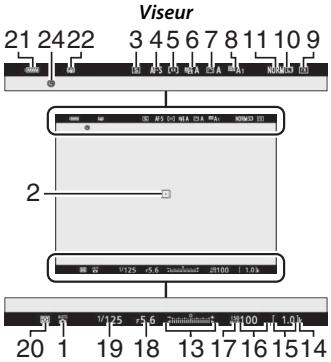 NIKON Z6 - Moniteur et viseur - 2