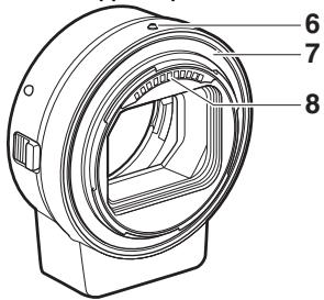 NIKON Z6 - Monture d'appareil photo - 1