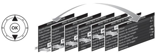 NIKON Z6 - Utilisation des menus - 4