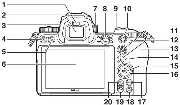 NIKON Z6 - Ne touchez pas le capteur d'image - 1