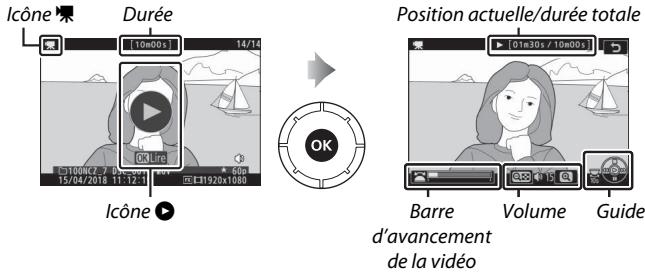 NIKON Z6 - Lecture des vidéos - 1