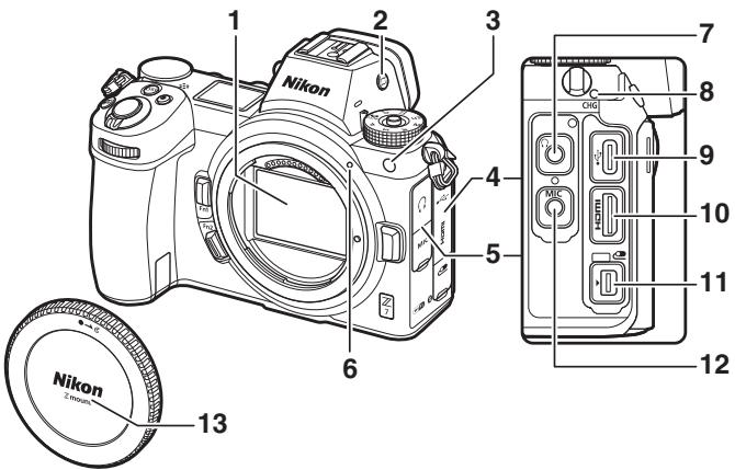 NIKON Z6 - Boîtier - 2
