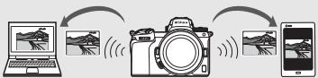 NIKON Z6 - Le guide réseau (pdf) - 2