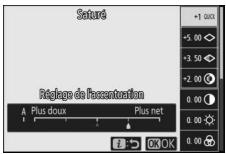 NIKON Z6 - Régler le picture control - 3