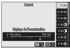 NIKON Z6 - Régler le picture control - 1