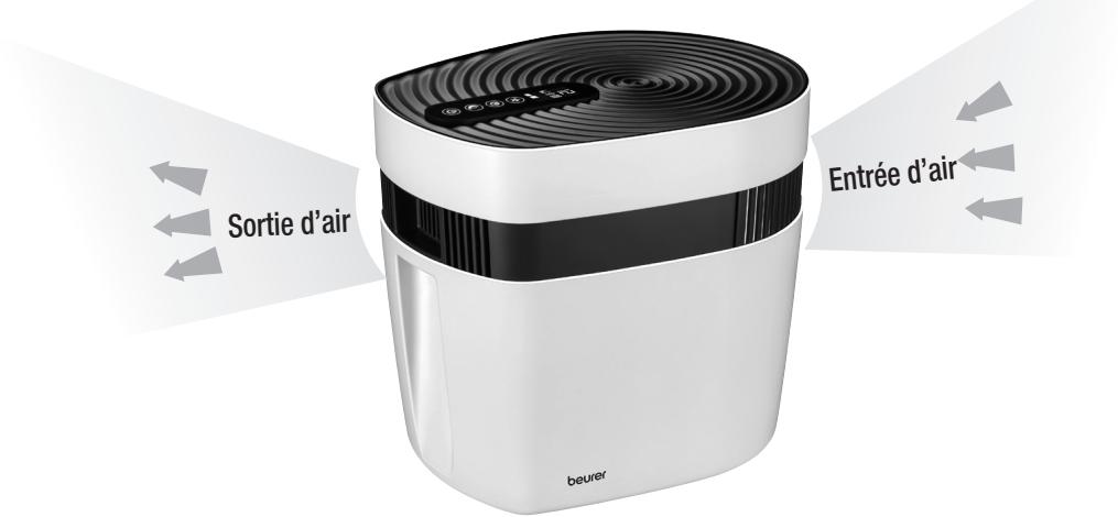BEURER MK500 - Poser le maremed® - 1