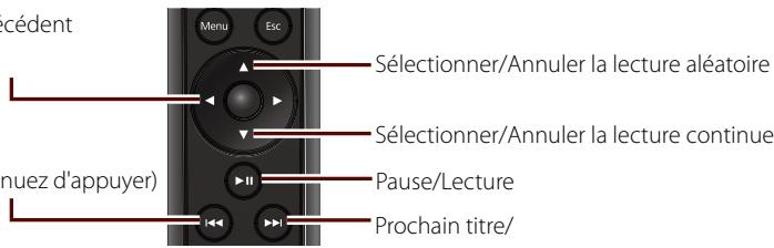 EPSON MG-850HD - Commandes pendant la lecture - 1