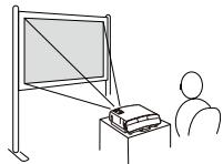 EPSON MG-850HD - Méthodes de projection - 2