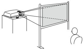 EPSON MG-850HD - Méthodes de projection - 4