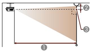 EPSON MG-850HD - Distance de projection et taille de l'écran - 2