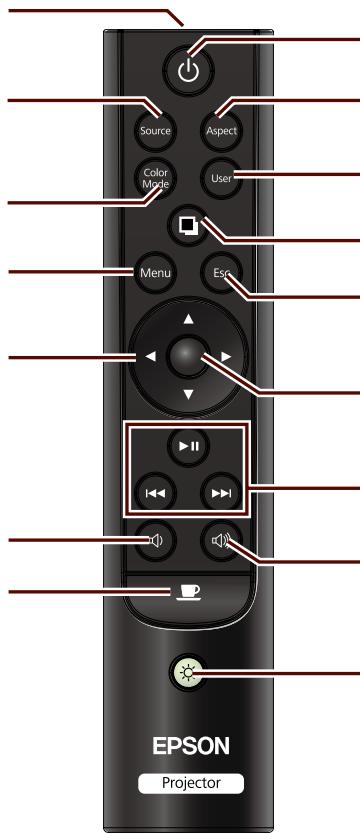 EPSON MG-850HD - Emetteur des signaux de la télécommande - 3
