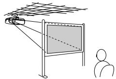 EPSON MG-850HD - Méthodes de projection - 5
