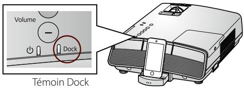 EPSON MG-850HD - Vérification du témoin Dock - 1