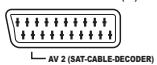 THOMSON DTH8654-64 - I - SCART OUT (TV) (sorties audio-video) - 1