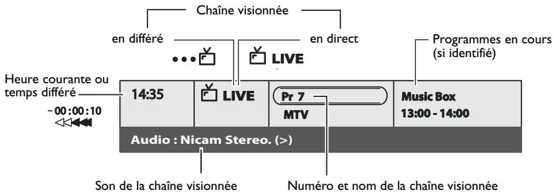 THOMSON DTH8654-64 - Pendant le visionnage d'une chaîne - 1