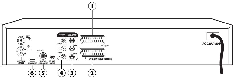 THOMSON DTH8654-64 - Installation automatique des chaînes - 2