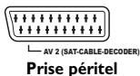 THOMSON DTH8654-64 - AV link - 1