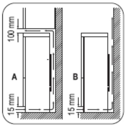 FAURE FRB 229 MWOC - Emplacement - 1
