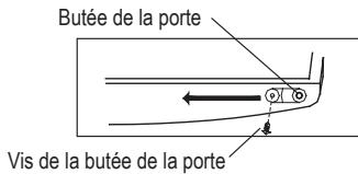 FAURE FRB 229 MWOC - Réversibilité de la porte - 4