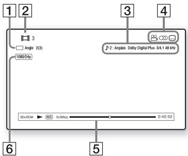 SONY BDP-S357B - Appuyez sur display. - 1