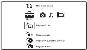 SONY BDP-S357B - Utilisation des affichages de réglages - 1
