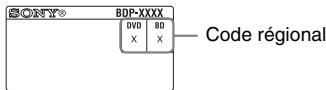 SONY BDP-S357B - Code régional (bd-rom/dvd VIDEO seulement) - 1