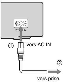 SONY BDP-S357B - Étape 5: branchement du cordon d'alimentation - 1
