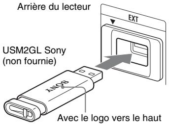 SONY BDP-S357B - Insérez la mémoire externe, dans le sens ∇, à fond dans la fente EXT. - 1