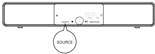 PANASONIC HTS-8141 - Sélection d'une source - 1