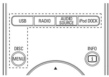PANASONIC HTS-8141 - Sélection d'une source - 2