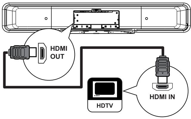 PANASONIC HTS-8141 - Option 1 : connexion à la prise HDMI - 1