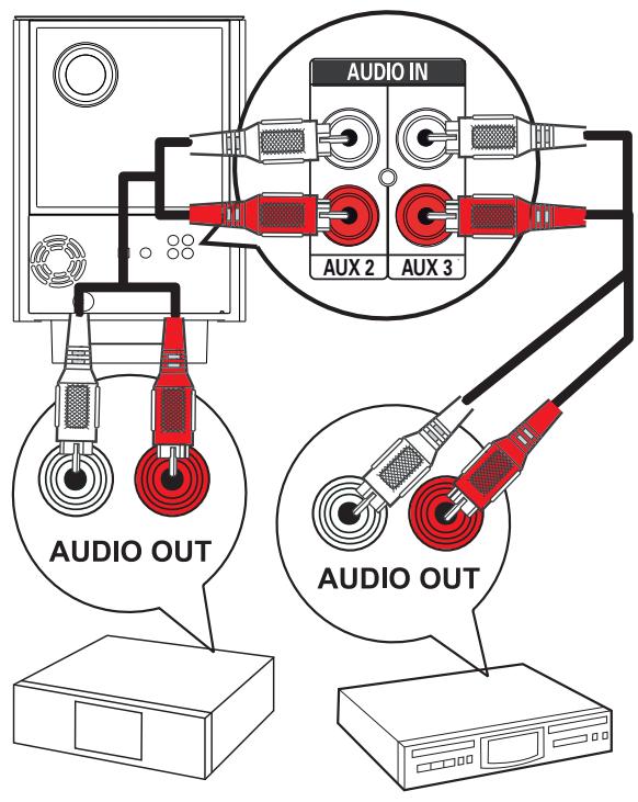 PANASONIC HTS-8141 - Connexion analogique - 1