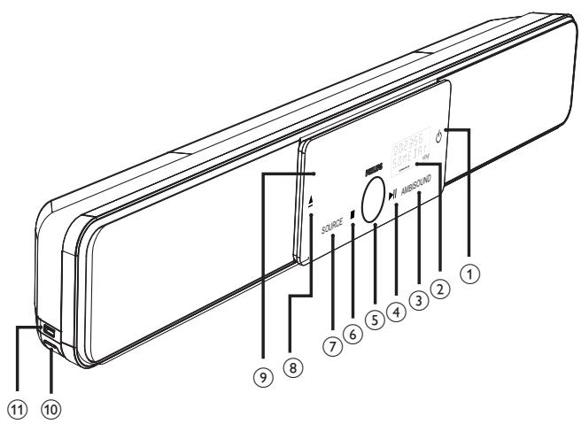 PANASONIC HTS-8141 - Codes de région - 1