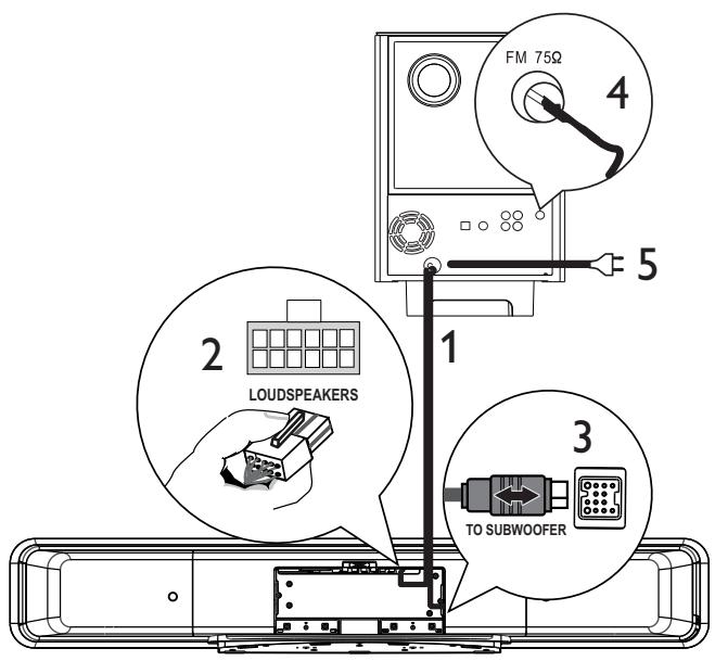 PANASONIC HTS-8141 - Connexion du caisson de basses - 1