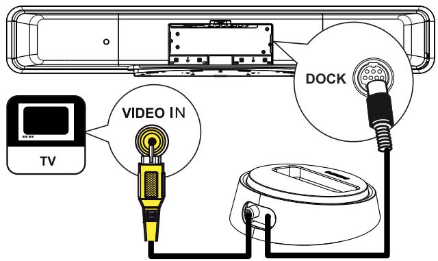 PANASONIC HTS-8141 - Connexion d'une station d'accueil pour ipod - 1