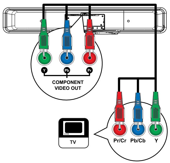 PANASONIC HTS-8141 - Conseils - 1