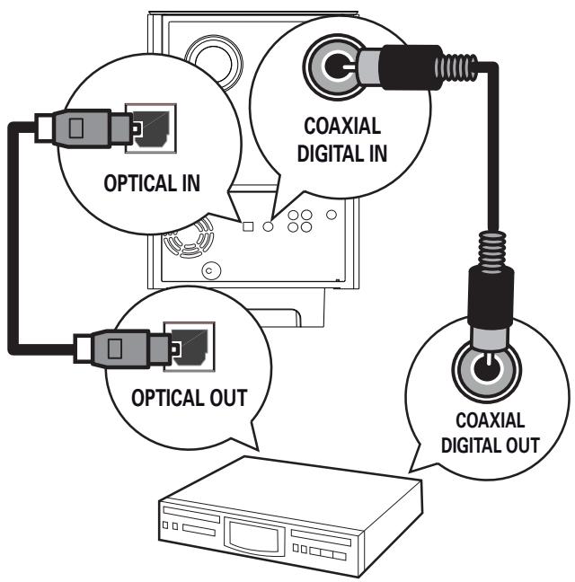 PANASONIC HTS-8141 - Connexion numérique/optique - 1