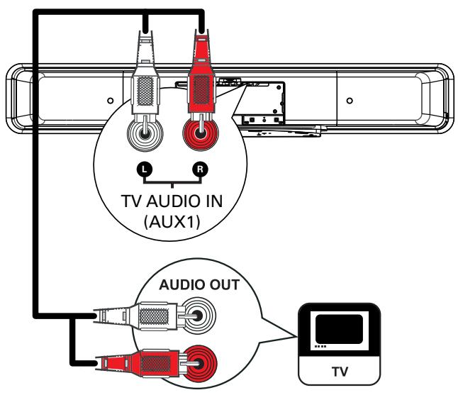 PANASONIC HTS-8141 - Sortie audio d'un téléviseur (également utilisé pour la commande easylink) - 1