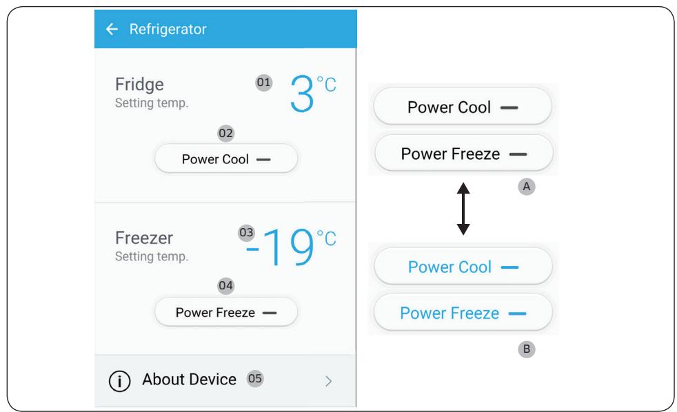 SAMSUNG RB34T670DSA - Fonctions clés - 2
