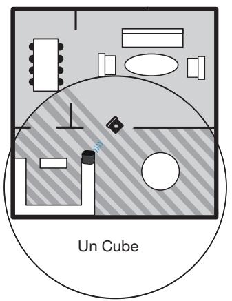 IROBOT BRAAVA 380T - Utilisation du braava avec plusieurs cubes (pour le braava 380T uniquement): - 1