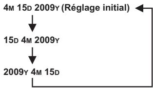 OLYMPUS WS-550M - Appuyez sur la touche + ou - configurer l'élément. - 1