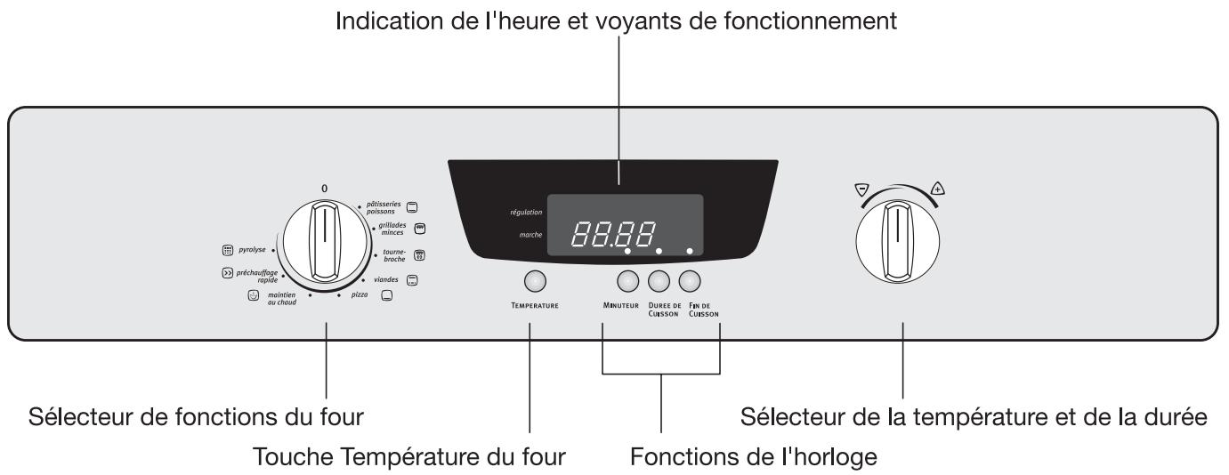 ARTHUR MARTIN FE5422X - Commande du four - 1