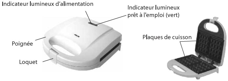 PROLINE GaufrierCroqueMonsieur - Precautions de securite - 1