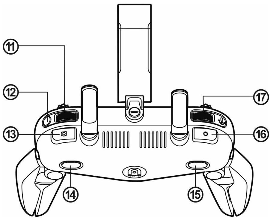 AUTEL ROBOTICS EVO i - Description des fonctionnalités - 2