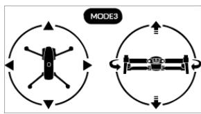 AUTEL ROBOTICS EVO i - Mode joysticks - 3