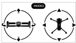 AUTEL ROBOTICS EVO i - Mode joysticks - 2