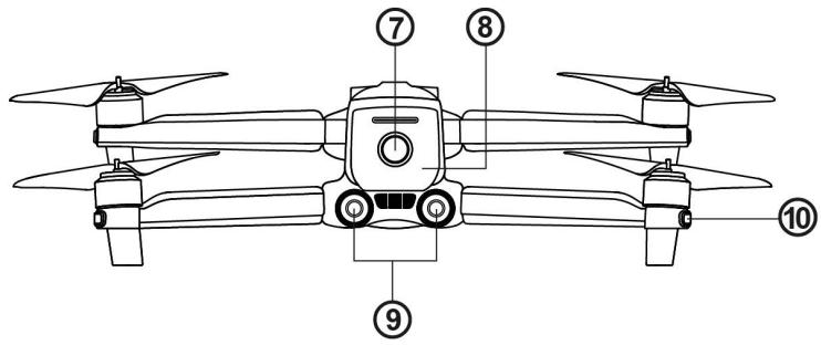 AUTEL ROBOTICS EVO i - Description des fonctionnalités - 1