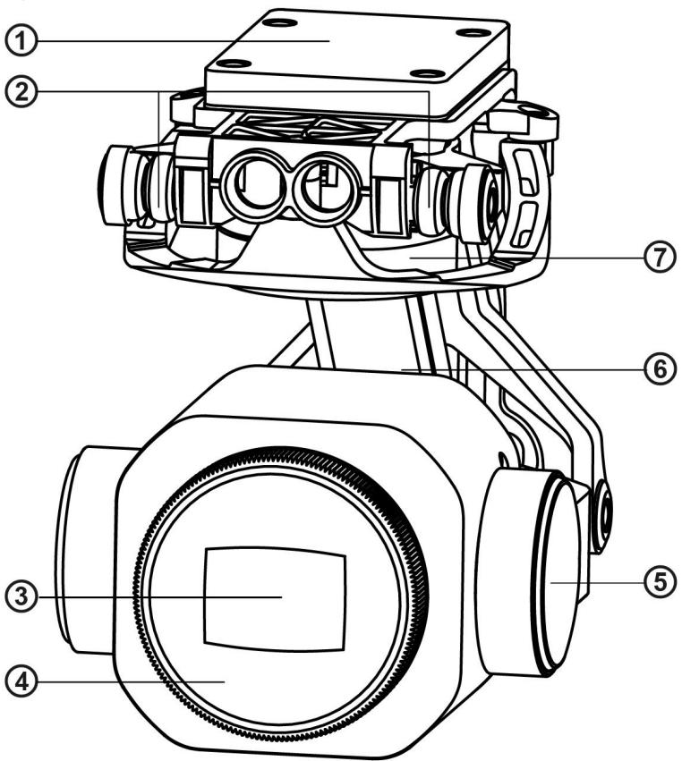 AUTEL ROBOTICS EVO i - Nacelle etamara - 2