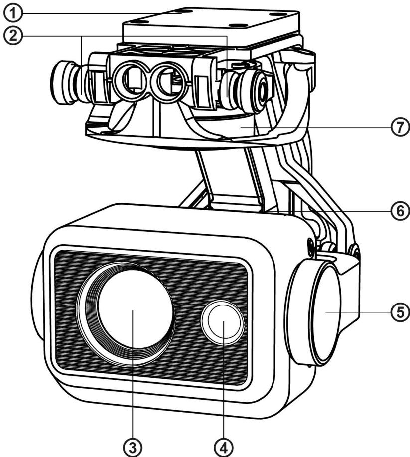 AUTEL ROBOTICS EVO i - Nacelle etamara - 3