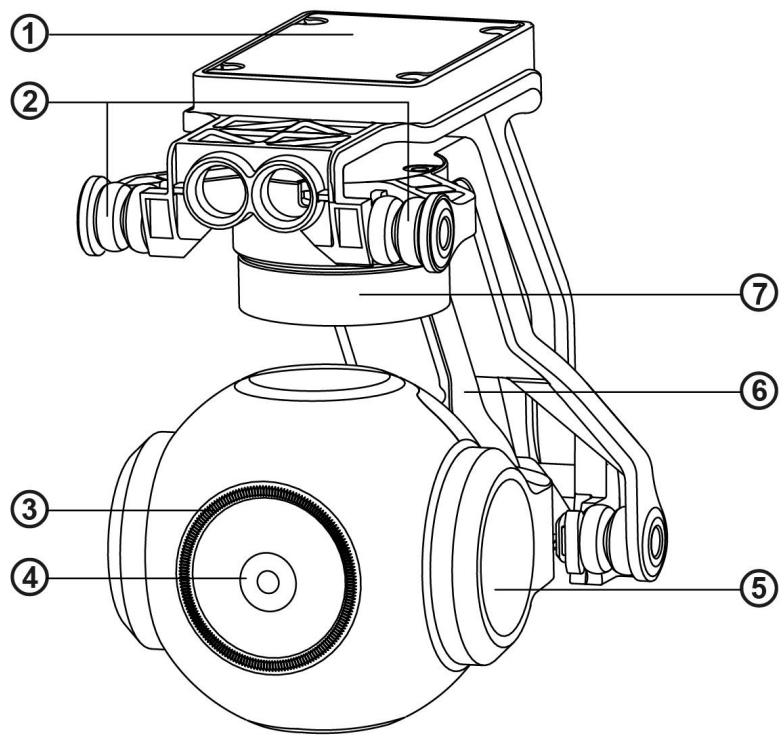AUTEL ROBOTICS EVO i - Nacelle etamara - 1